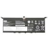 Pin Laptop Lenovo - 5B10W67276