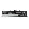 Pin Laptop Lenovo - 5B10W13953
