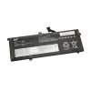 Pin Lenovo ThinkPad X390 & X395 - 02DL019
