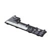 Pin sạc Laptop Lenovo - 5B10W13886